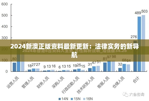 2024新澳正版资料最新更新：法律实务的新导航