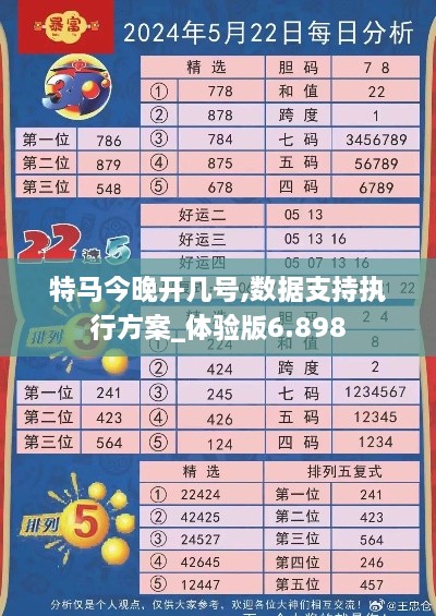 特马今晚开几号,数据支持执行方案_体验版6.898