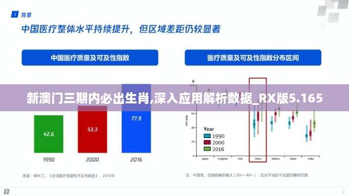 新澳门三期内必出生肖,深入应用解析数据_RX版5.165