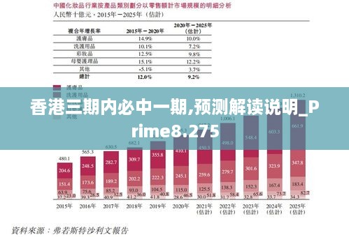 香港三期内必中一期,预测解读说明_Prime8.275