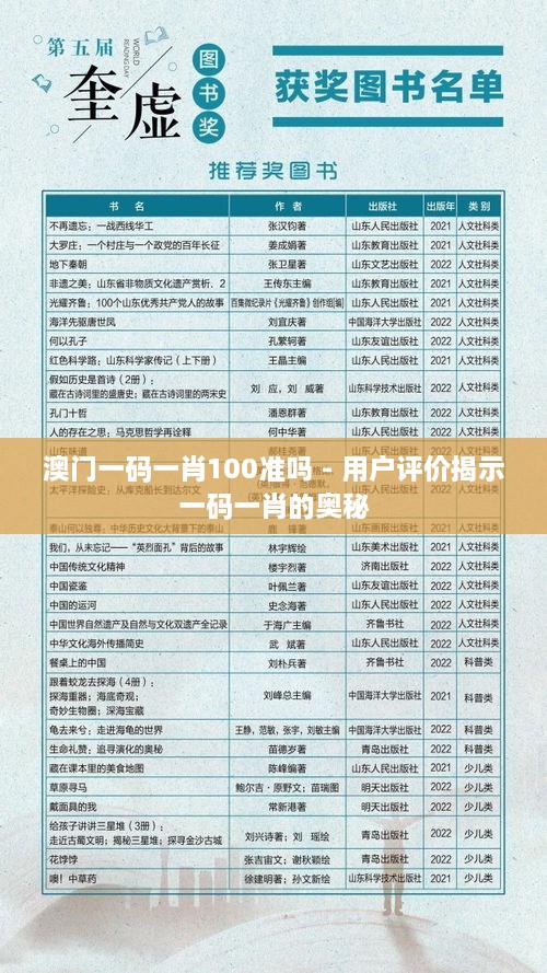 澳门一码一肖100准吗 - 用户评价揭示一码一肖的奥秘
