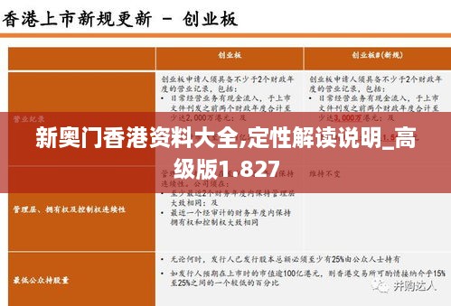 新奥门香港资料大全,定性解读说明_高级版1.827