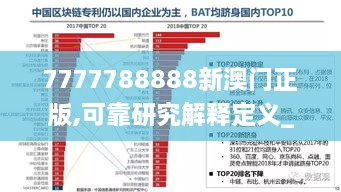 7777788888新澳门正版,可靠研究解释定义_Tizen3.783