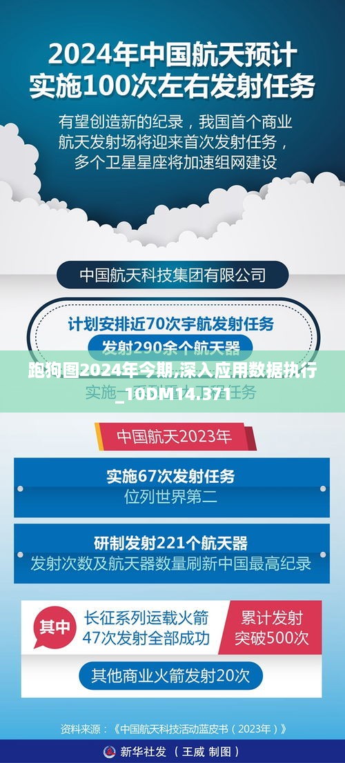 跑狗图2024年今期,深入应用数据执行_10DM14.371