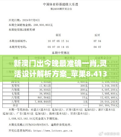 新澳门出今晚最准确一肖,灵活设计解析方案_苹果8.413