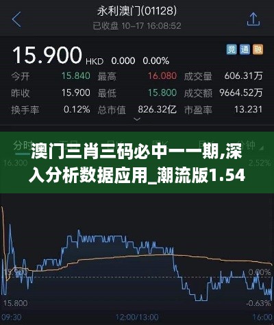 澳门三肖三码必中一一期,深入分析数据应用_潮流版1.546