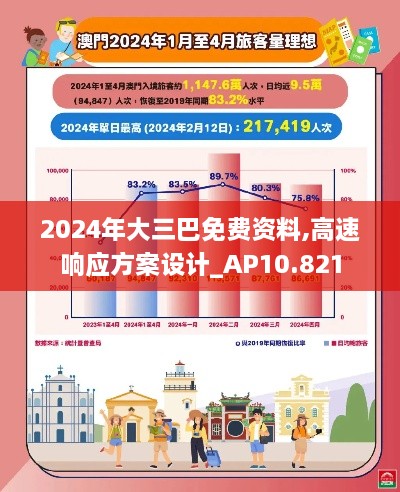 2024年大三巴免费资料,高速响应方案设计_AP10.821