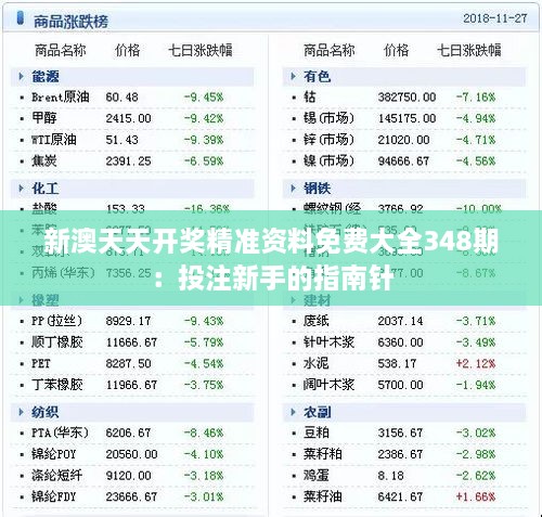 新澳天天开奖精准资料免费大全348期：投注新手的指南针