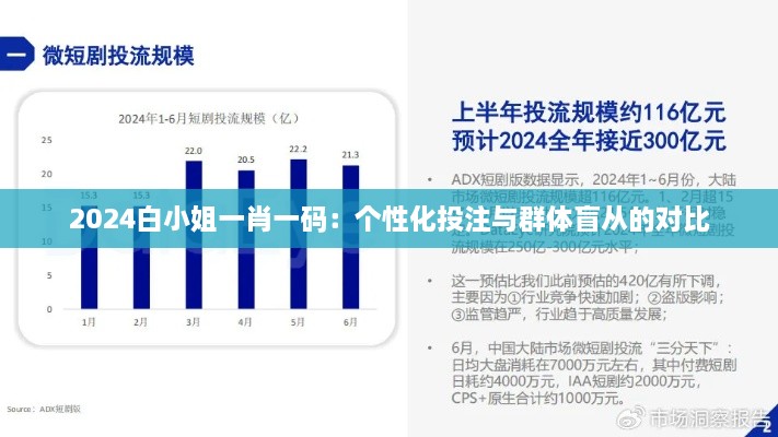 2024白小姐一肖一码：个性化投注与群体盲从的对比