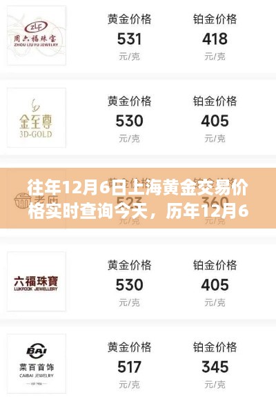 历年与今日12月6日上海黄金交易价格深度解析，实时行情与揭秘历史数据