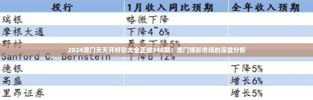 2024澳门天天开好彩大全正版348期：澳门博彩市场的深度分析