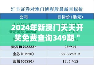 2024年新澳门天天开奖免费查询349期＂：公众参与度的新高峰