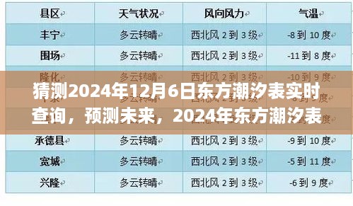 2024年东方潮汐表实时查询系统详解与应用展望，预测未来的潮汐变化