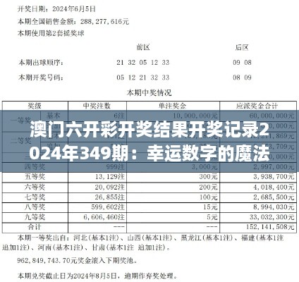 波涛汹涌 第2页
