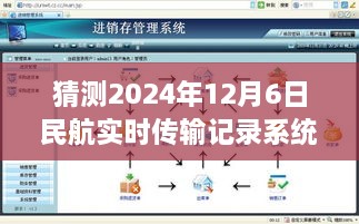 2024年民航实时传输记录系统展望，潜在发展与未来影响探讨