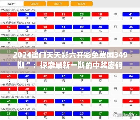 2024澳门天天彩六开彩免费图349期＂：探索最新一期的中奖密码
