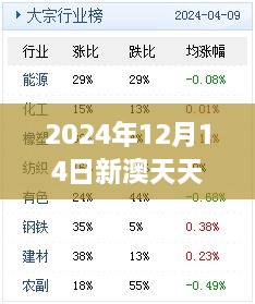 niaofuweichao 第2页