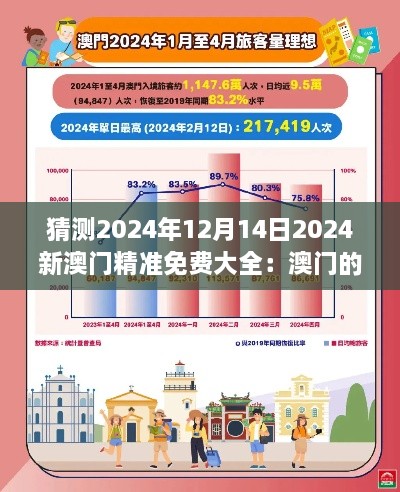 猜测2024年12月14日2024新澳门精准免费大全：澳门的可持续发展蓝图
