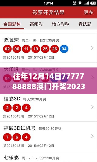 往年12月14日7777788888澳门开奖2023年一，彩票数字背后的经济故事