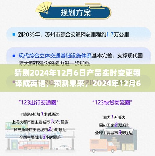 建议，预测未来，2024年12月6日产品实时变更的英语解读与洞察揭秘。