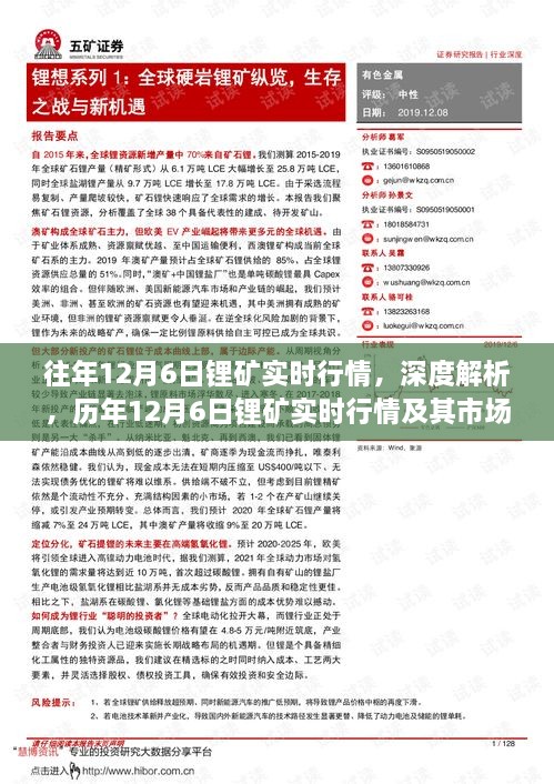 一位行业观察者深度解析，历年12月6日锂矿实时行情及其市场影响全览