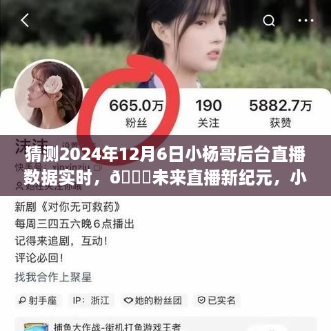 揭秘未来直播新纪元，小杨哥预测系统重磅上线，实时直播数据大揭秘