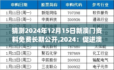 猜测2024年12月15日新澳门资料免费长期公开,2024：促进澳门社会与经济发展的信息公开政策