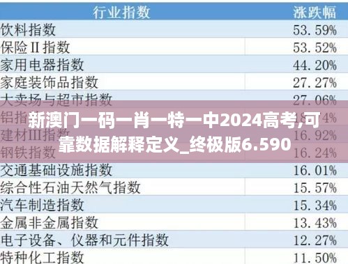 新澳门一码一肖一特一中2024高考,可靠数据解释定义_终极版6.590