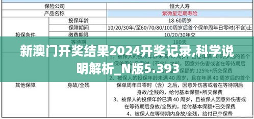 新澳门开奖结果2024开奖记录,科学说明解析_N版5.393