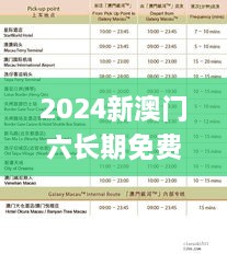 2024新澳门六长期免费公开,精细策略定义探讨_2DM10.484