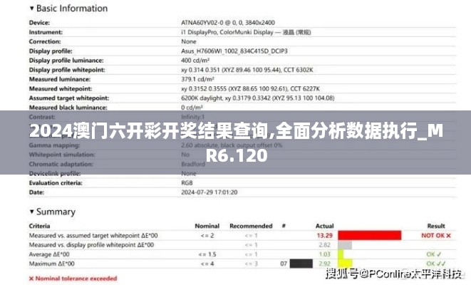 2024澳门六开彩开奖结果查询,全面分析数据执行_MR6.120
