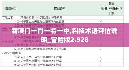 新澳门一肖一特一中,科技术语评估说明_冒险版2.928