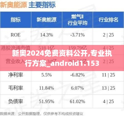 新奥2024免费资料公开,专业执行方案_android1.153