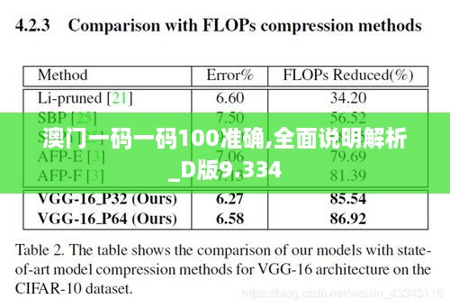 澳门一码一码100准确,全面说明解析_D版9.334