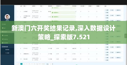 新澳门六开奖结果记录,深入数据设计策略_探索版7.521