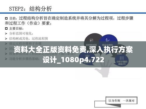 资料大全正版资料免费,深入执行方案设计_1080p4.722