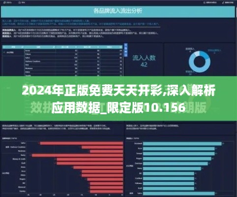 2024年正版免费天天开彩,深入解析应用数据_限定版10.156