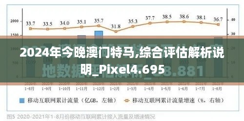 2024年今晚澳门特马,综合评估解析说明_Pixel4.695