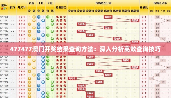 477477澳门开奖结果查询方法：深入分析高效查询技巧