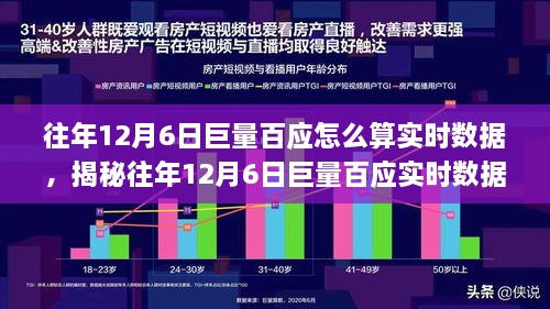 揭秘往年12月6日巨量百应实时数据处理与流量变现奥秘探究！