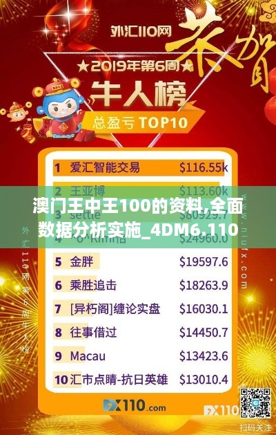 凤毛麟角 第2页