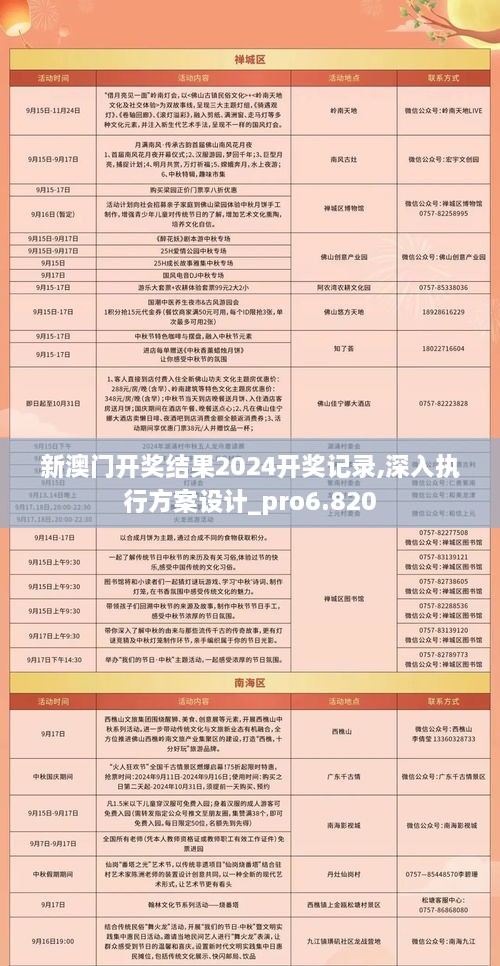新澳门开奖结果2024开奖记录,深入执行方案设计_pro6.820
