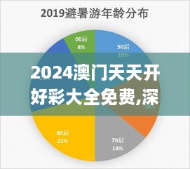 2024澳门天天开好彩大全免费,深入数据设计策略_Phablet17.896