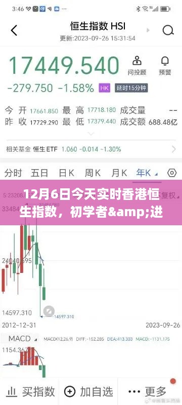初学者与进阶用户适用的香港恒生指数实时掌握指南，全面步骤指南（12月6日更新）