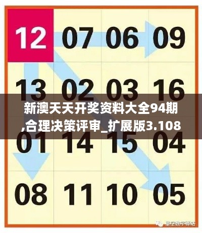 新澳天天开奖资料大全94期,合理决策评审_扩展版3.108