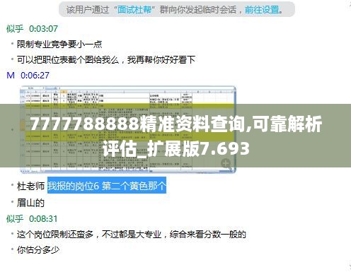 7777788888精准资料查询,可靠解析评估_扩展版7.693