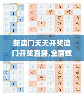新澳门天天开奖澳门开奖直播,全面数据策略解析_HD1.472