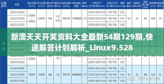 新澳天天开奖资料大全最新54期129期,快速解答计划解析_Linux9.528