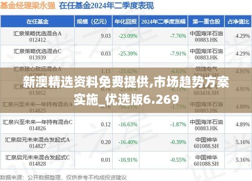 yushulinfeng 第2页