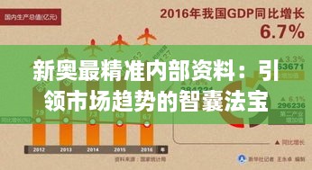 新奥最精准内部资料：引领市场趋势的智囊法宝